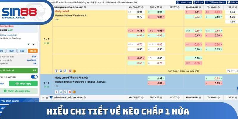 Hiểu chi tiết về kèo chấp 1 nửa