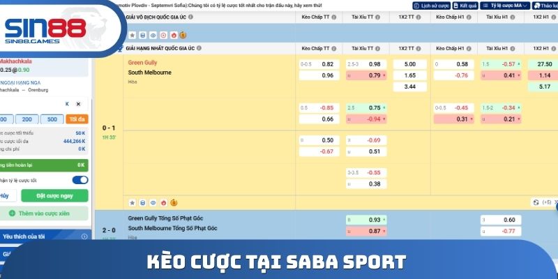 Kèo cược tại SABA Sport